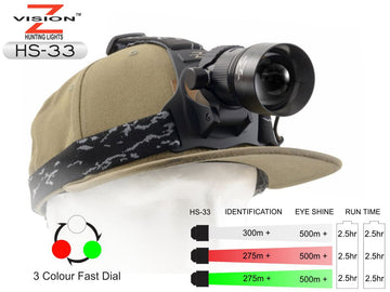 Z-Vision HS33 3 in 1 Head Lamp LED
