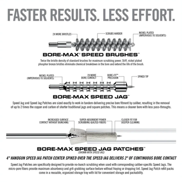 Real Avid Bore Max Speed Clean System