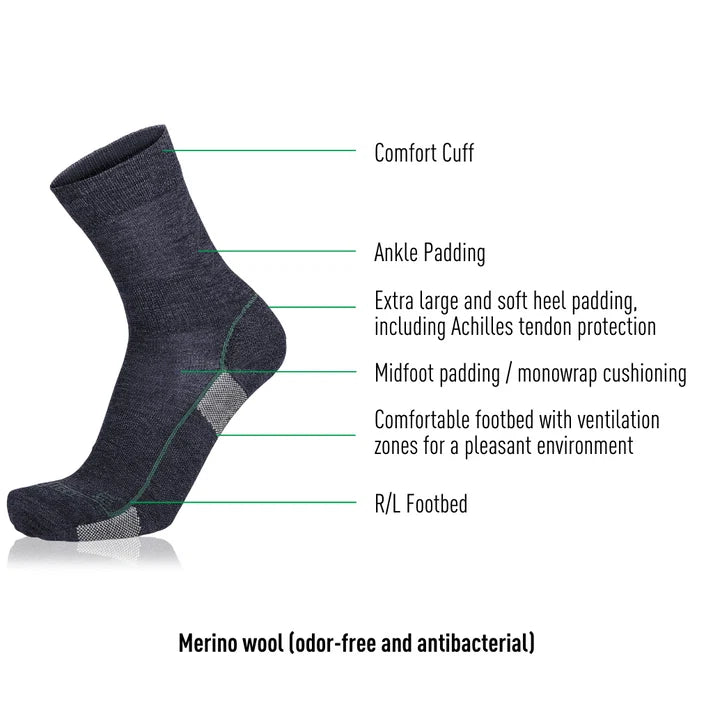 Lowa Socks All Terrain Classic Navy