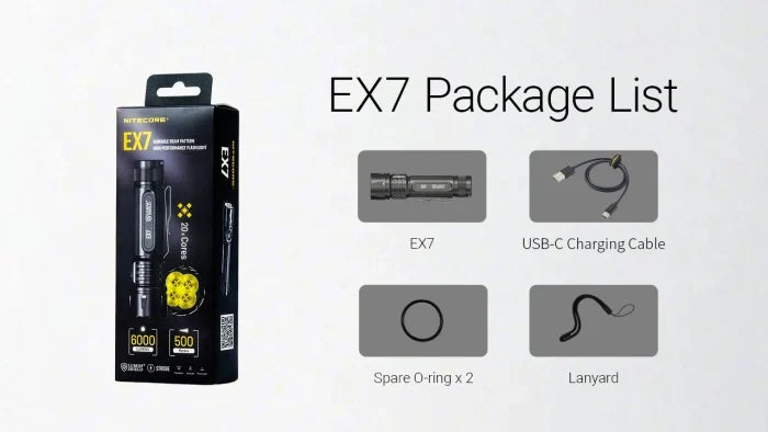 Nitecore 6000 LUMENS 500 METERS 3 BEAM PATTERNS NL2155HP