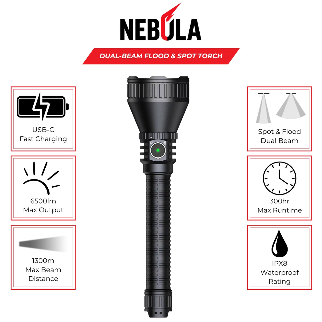 Powa Beam Nebula Dual Beam Torch