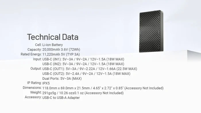 NITECORE Gen 3 Carbon Fibre POWERBANK 20,000mAh