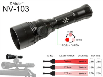 Z-Vision 3 in 1 Torch Kit (NV-103)