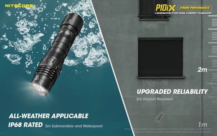 Nitecore i-Generation Ultra Compact Tactical Torch, 4000 Lumens