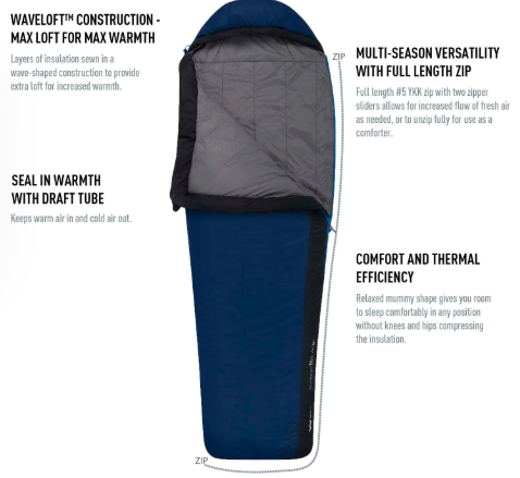 Sea to Summit Trailhead Synthetic Sleeping Bag THIII Long -7