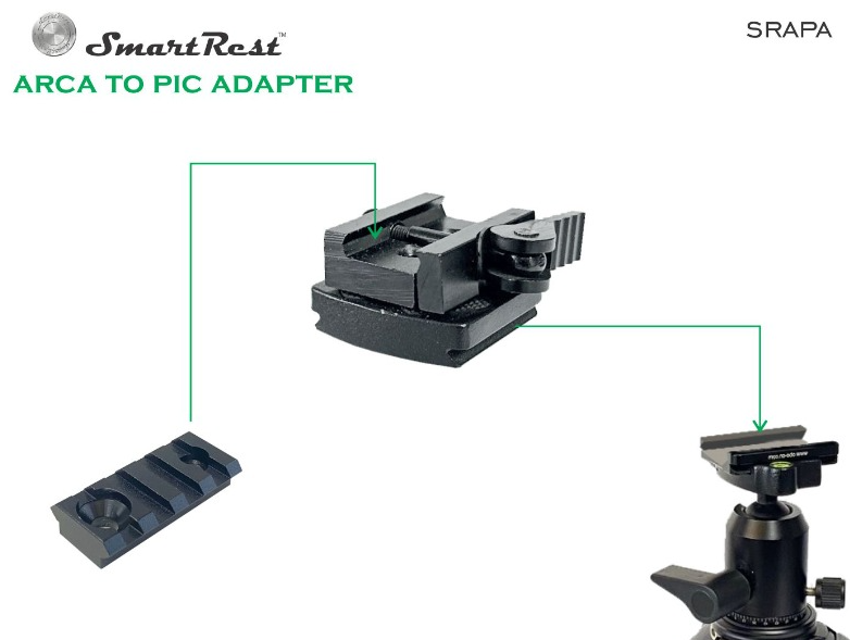 SmartRest Arca To Pic Adapter