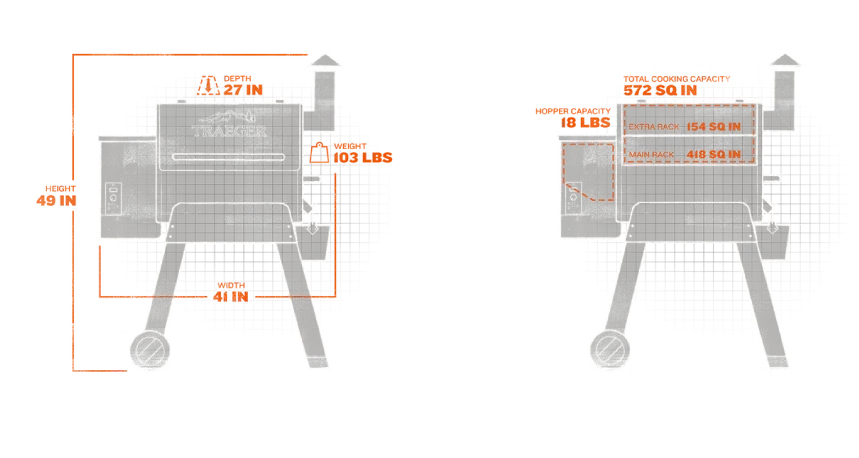Traeger Pro 22 Smoker